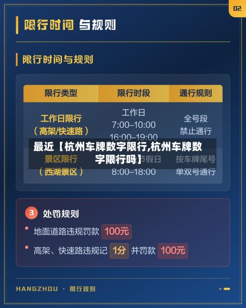 最近【杭州车牌数字限行,杭州车牌数字限行吗】