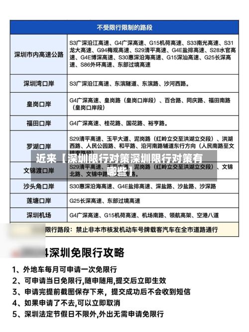近来【深圳限行对策深圳限行对策有哪些】-第3张图片