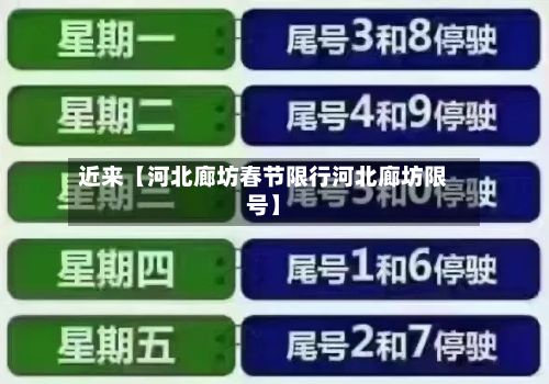 近来【河北廊坊春节限行河北廊坊限号】