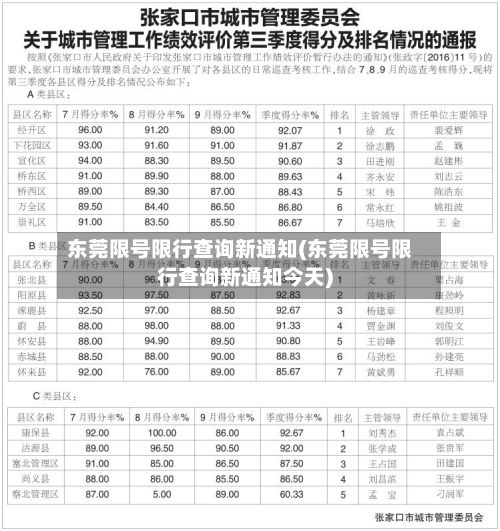 东莞限号限行查询新通知(东莞限号限行查询新通知今天)-第2张图片
