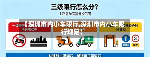 【深圳市内小车限行,深圳市内小车限行规定】