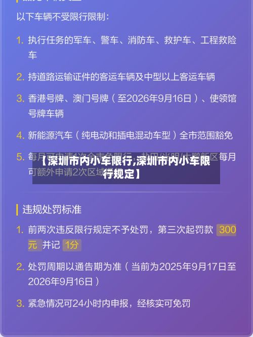 【深圳市内小车限行,深圳市内小车限行规定】-第3张图片