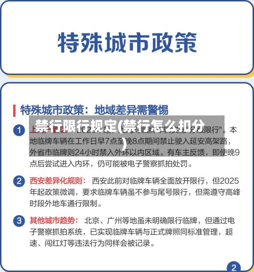 禁行限行规定(禁行怎么扣分)