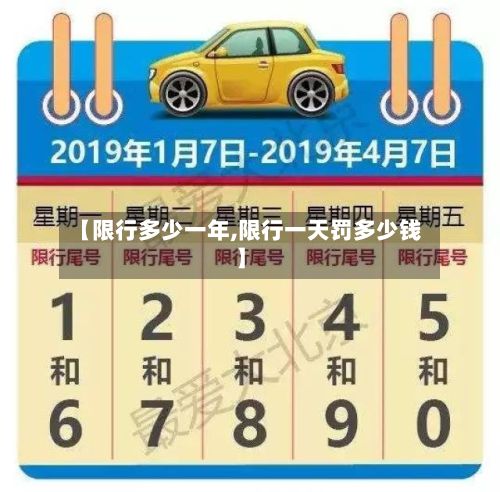 【限行多少一年,限行一天罚多少钱】