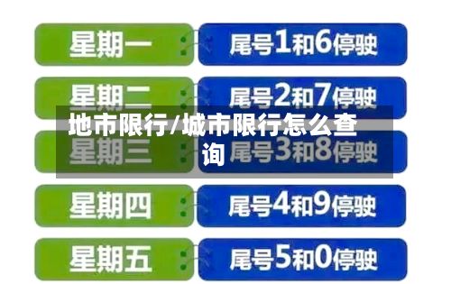 地市限行/城市限行怎么查询-第3张图片