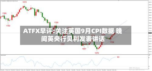 ATFX早评:关注英国9月CPI数据 晚间英央行贝利发表讲话