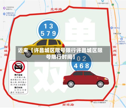 近来【许昌城区限号限行许昌城区限号限行时间】