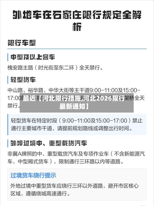 最近【河北限行措施,河北2026限行最新通知】