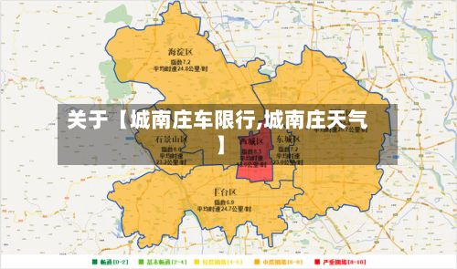 关于【城南庄车限行,城南庄天气】