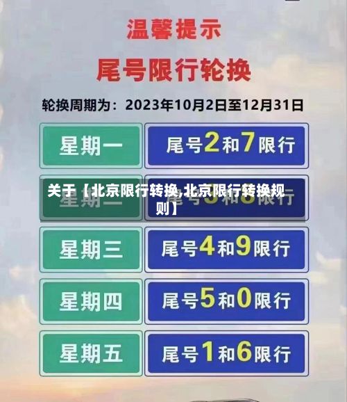 关于【北京限行转换,北京限行转换规则】-第2张图片