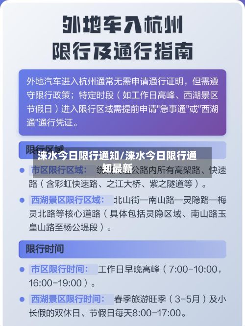 涞水今日限行通知/涞水今日限行通知最新-第3张图片