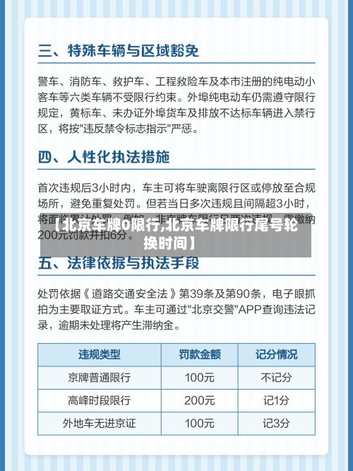 【北京车牌0限行,北京车牌限行尾号轮换时间】-第2张图片