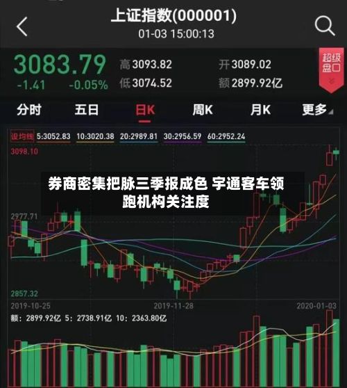 券商密集把脉三季报成色 宇通客车领跑机构关注度