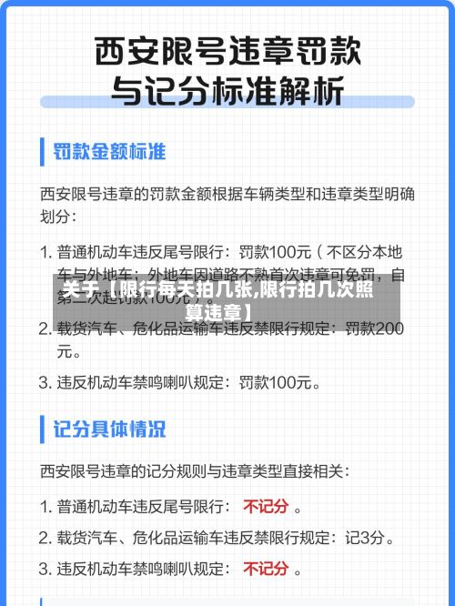 关于【限行每天拍几张,限行拍几次照算违章】