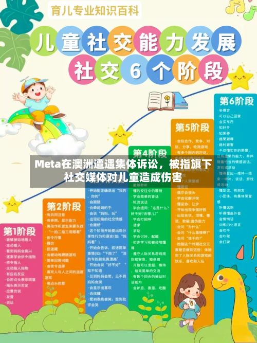 Meta在澳洲遭遇集体诉讼，被指旗下社交媒体对儿童造成伤害-第3张图片