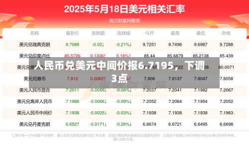 人民币兑美元中间价报6.7195，下调3点-第2张图片