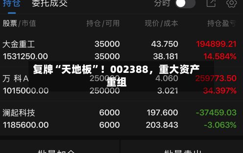 复牌“天地板”！002388，重大资产重组