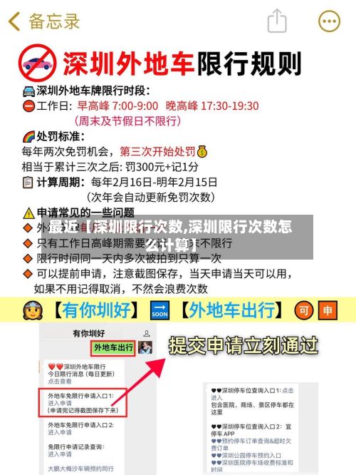 最近【深圳限行次数,深圳限行次数怎么计算】