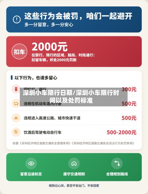 深圳小车限行日期/深圳小车限行时间以及处罚标准