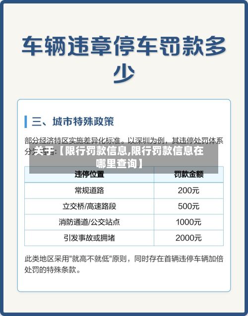 关于【限行罚款信息,限行罚款信息在哪里查询】-第2张图片
