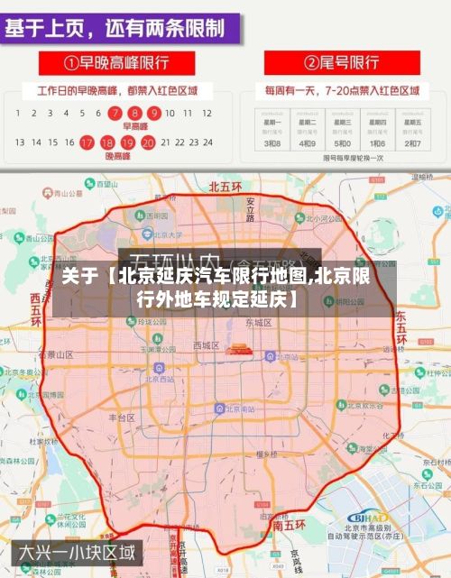 关于【北京延庆汽车限行地图,北京限行外地车规定延庆】