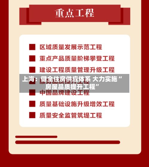 上海：健全住房供应体系 大力实施“房屋品质提升工程”-第2张图片