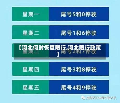 【河北何时恢复限行,河北限行政策】-第3张图片