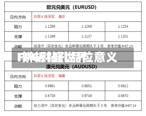 FPG财盛世界:辨析钻孔品位意义-第1张图片