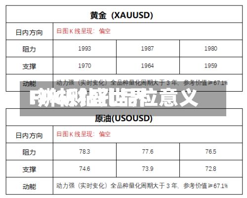 FPG财盛世界:辨析钻孔品位意义-第2张图片