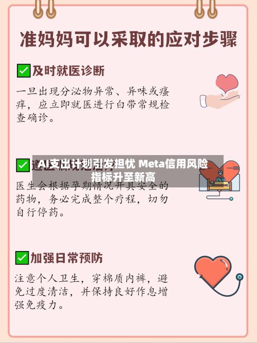 AI支出计划引发担忧 Meta信用风险指标升至新高-第3张图片