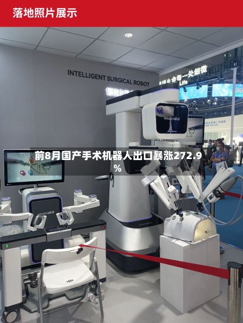 前8月国产手术机器人出口暴涨272.9%