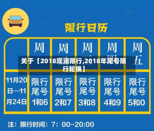 关于【2018观澜限行,2018年尾号限行轮换】