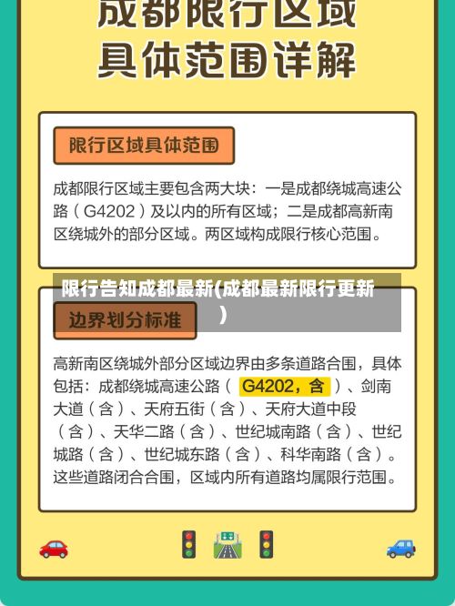 限行告知成都最新(成都最新限行更新)
