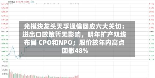 光模块龙头天孚通信回应六大关切：进出口政策暂无影响，明年扩产双线布局 CPO和NPO；股价较年内高点回撤48%-第1张图片