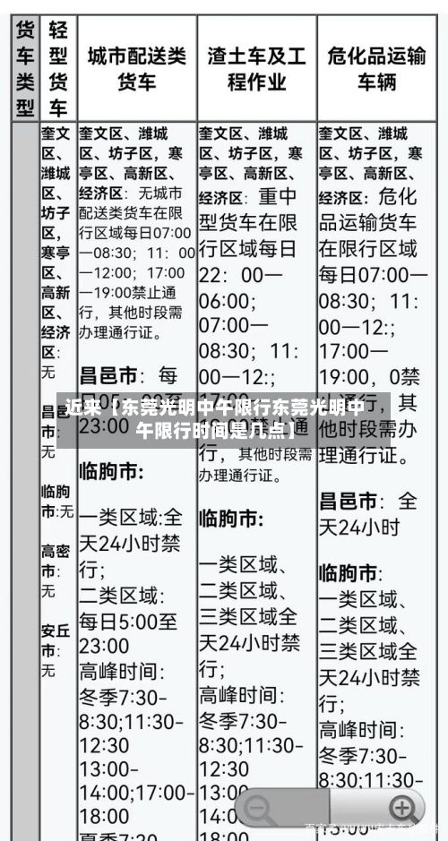 近来【东莞光明中午限行东莞光明中午限行时间是几点】-第2张图片
