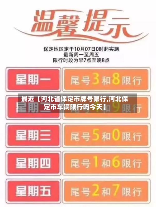 最近【河北省保定市牌号限行,河北保定市车辆限行吗今天】-第2张图片