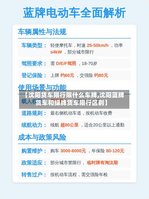【沈阳货车限行限什么车牌,沈阳蓝牌货车和绿牌货车限行区别】