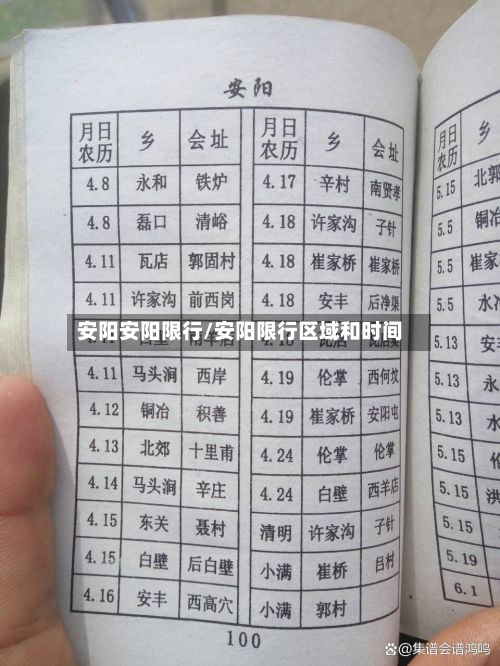 安阳安阳限行/安阳限行区域和时间-第2张图片