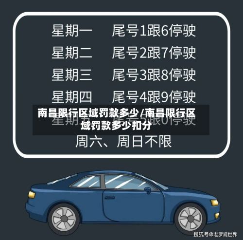 南昌限行区域罚款多少/南昌限行区域罚款多少扣分-第3张图片