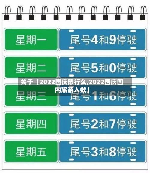 关于【2022国庆限行么,2022国庆国内旅游人数】-第2张图片