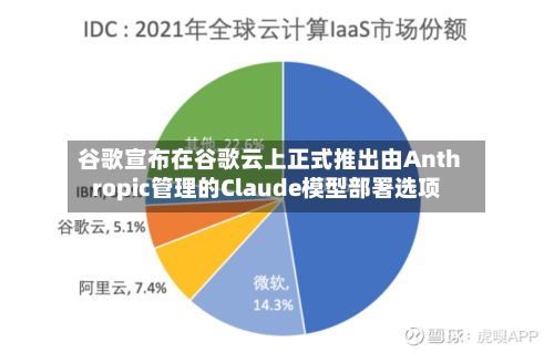谷歌宣布在谷歌云上正式推出由Anthropic管理的Claude模型部署选项-第2张图片
