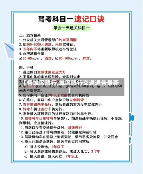 【各城区限行,城区限行交通通告最新】