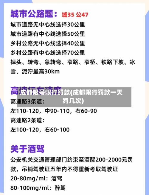 成都限号限行罚款(成都限行罚款一天罚几次)