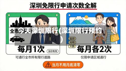 今天深圳限行(深圳限行预约)