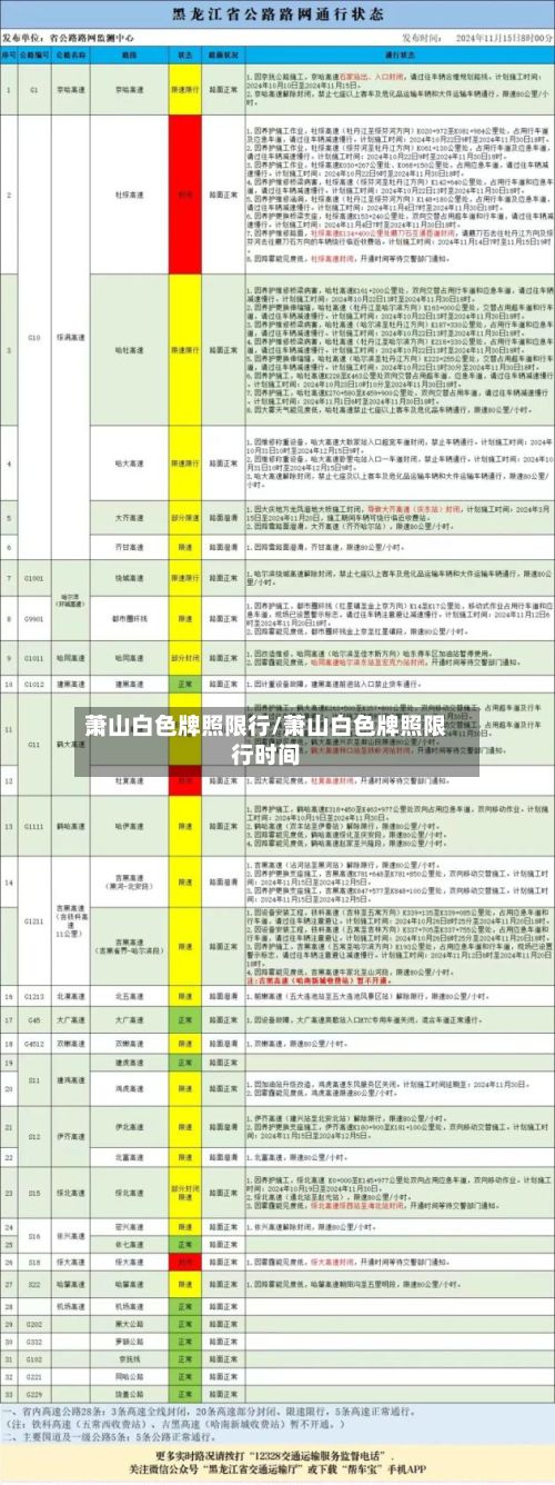 萧山白色牌照限行/萧山白色牌照限行时间