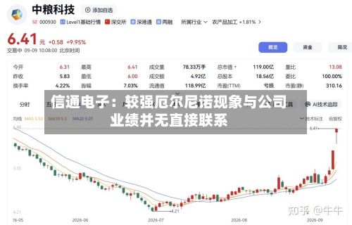 信通电子：较强厄尔尼诺现象与公司业绩并无直接联系