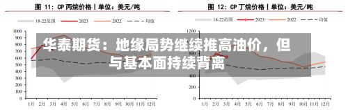 华泰期货：地缘局势继续推高油价，但与基本面持续背离-第2张图片