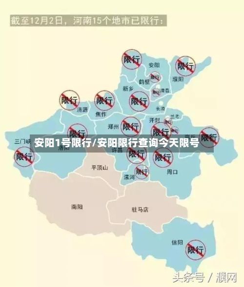 安阳1号限行/安阳限行查询今天限号
