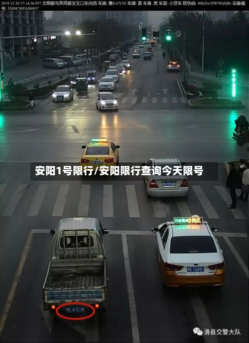 安阳1号限行/安阳限行查询今天限号-第2张图片