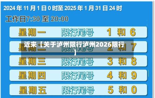 近来【关于泸州限行泸州2026限行】